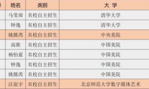 学军海创丨首届高三捷报频传，良进优出结硕果～
